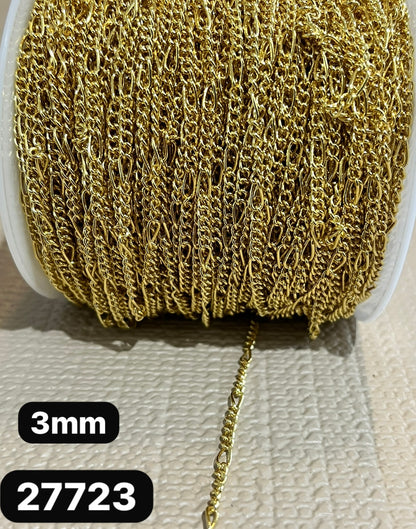 Figuro Chain