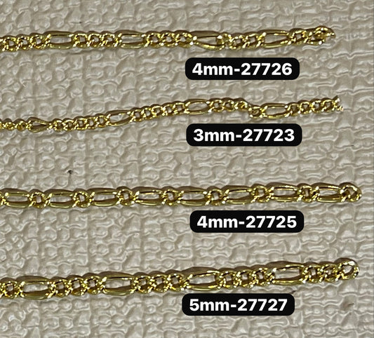 Figuro Chain