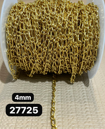 Figuro Chain